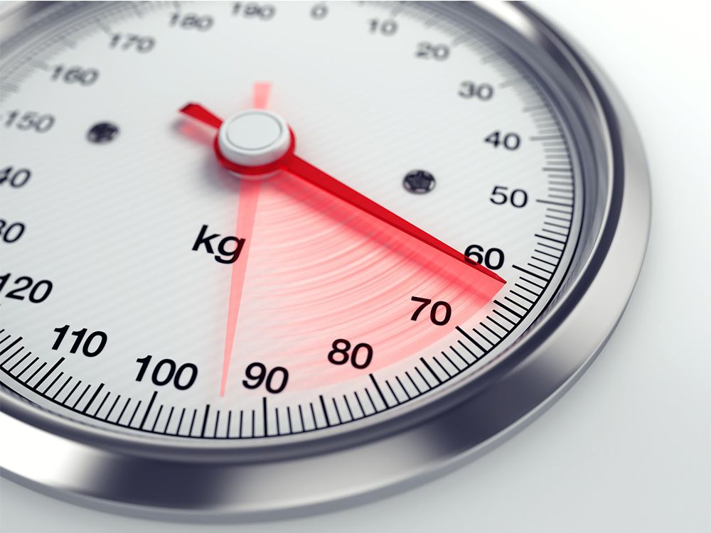 measurement