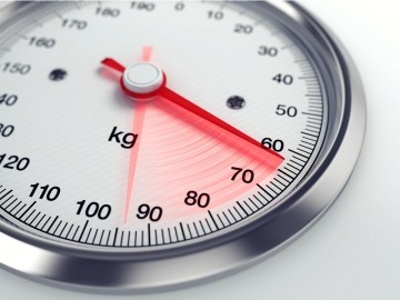 measurement